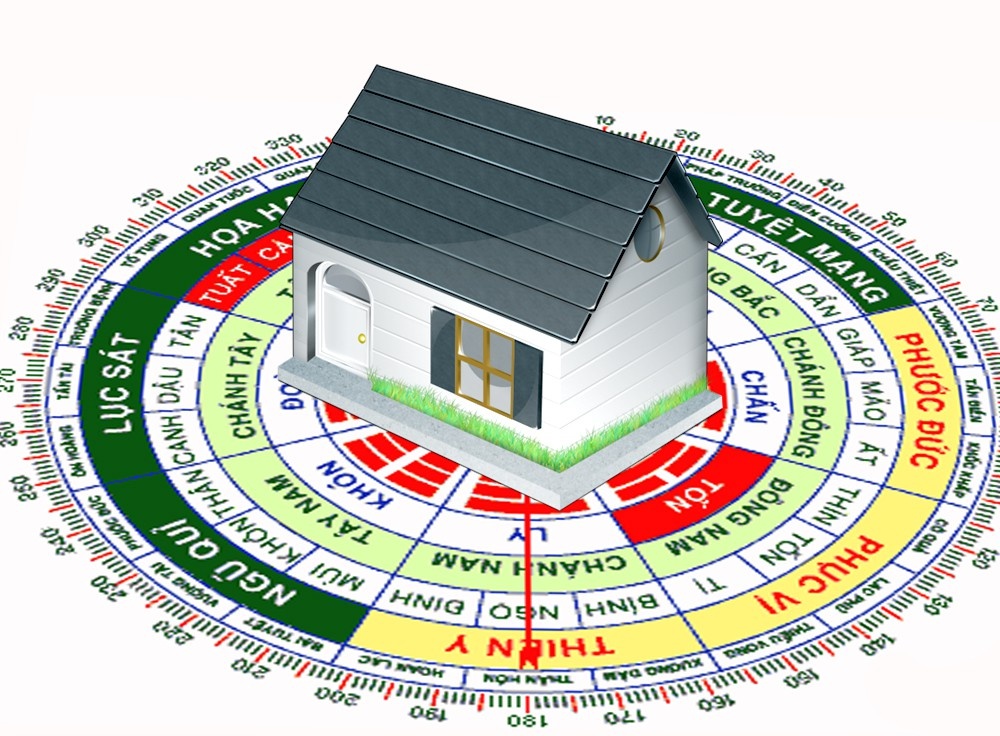 Yếu tố làm nên căn nhà hoàn hảo